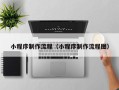 馆陶小程序制作流程（小程序制作流程图）